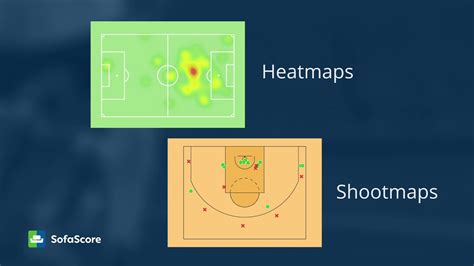 sofascore.com/basketball|sofascore com.